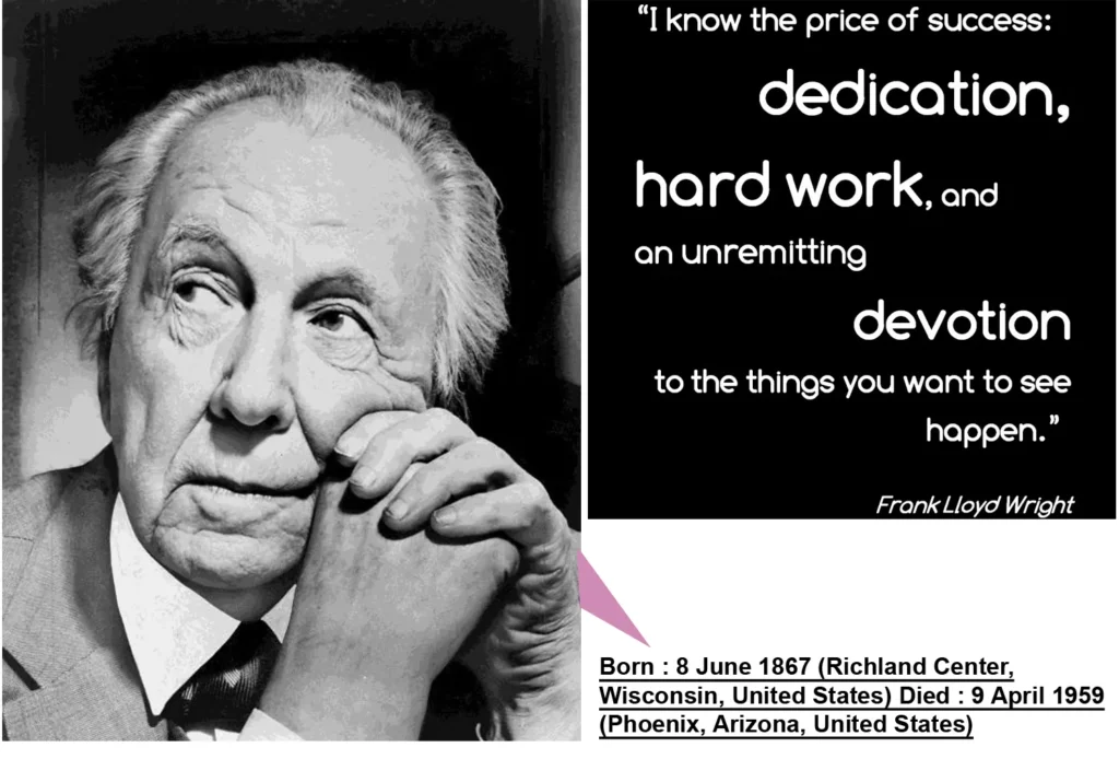 ARCHITECTS PERSPECTIVE ON ARCHITECTURE ONE