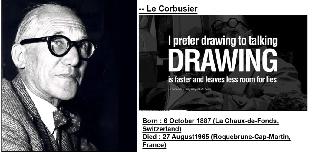 ARCHITECTS PERSPECTIVE ON ARCHITECTURE TWO