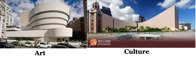 ARCHITECTURAL DESIGN TWO