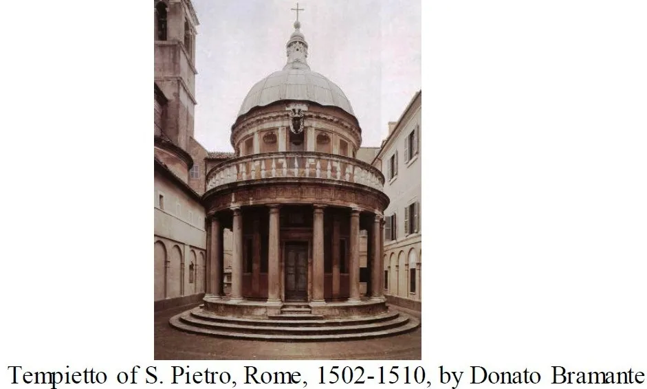 ARCHITECTURE AND GOLDEN SECTION SIX