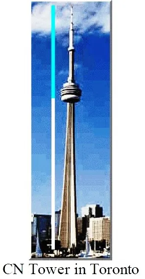 ARCHITECTURE AND GOLDEN SECTION TEN