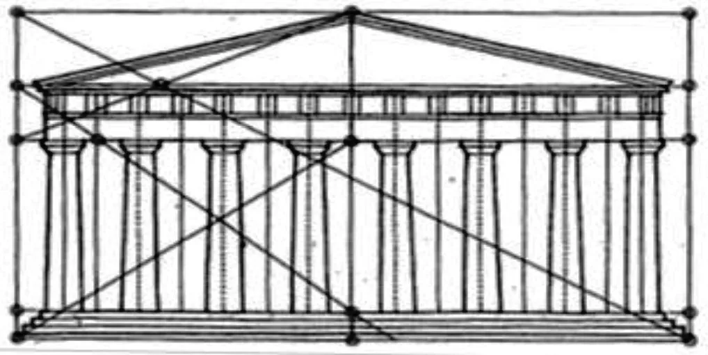 ARCHITECTURE AND GOLDEN SECTION TWO