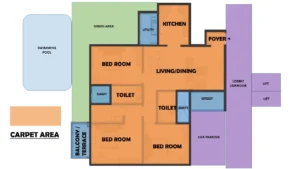 CARPET AREA