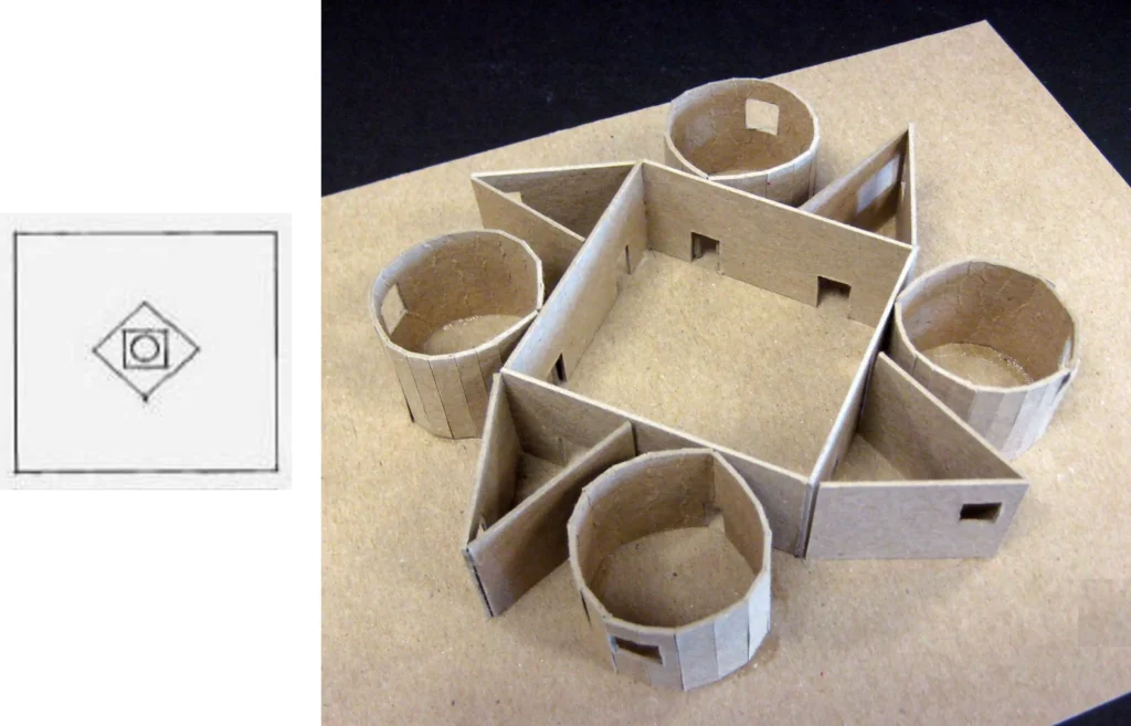 CENTRALIZED ORGANIZATION