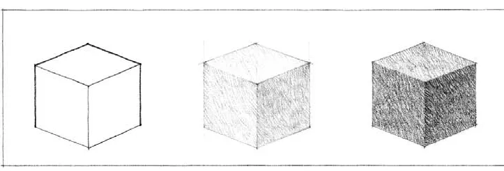CHARECTERSTICS OF FORM TWO