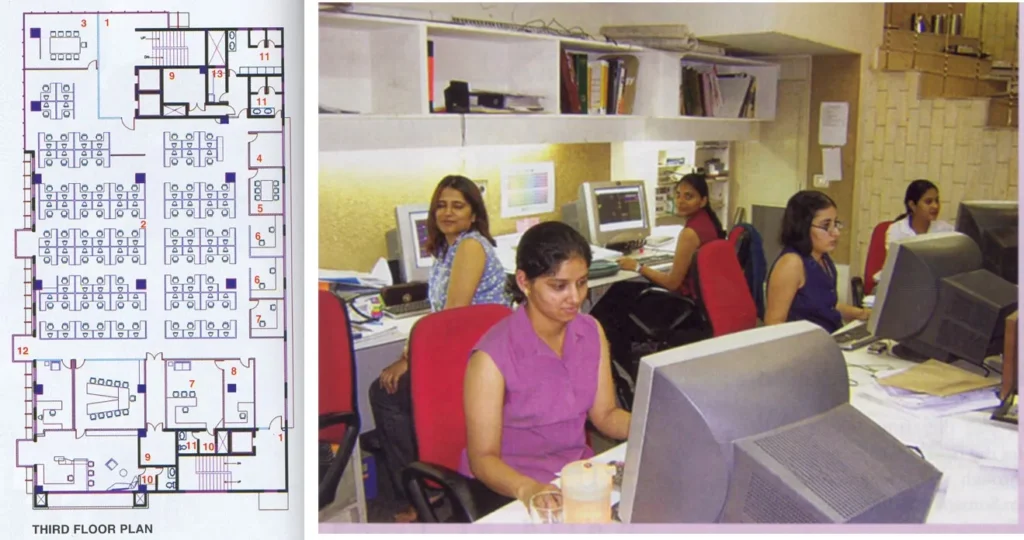 CIRCULATION WITHIN SPATIAL UNITS SEVEN