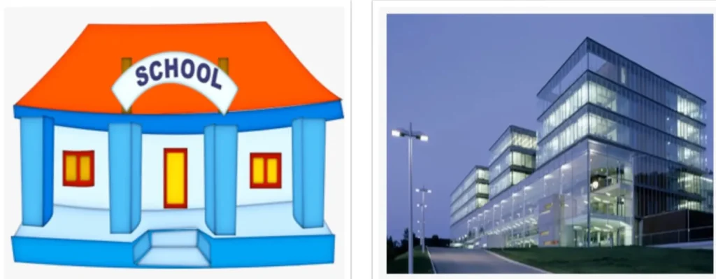 COMMUNITY FACILITIES TWO