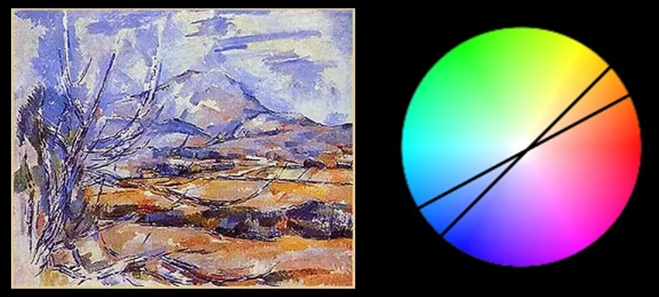 COMPLEMENTARY COLORS