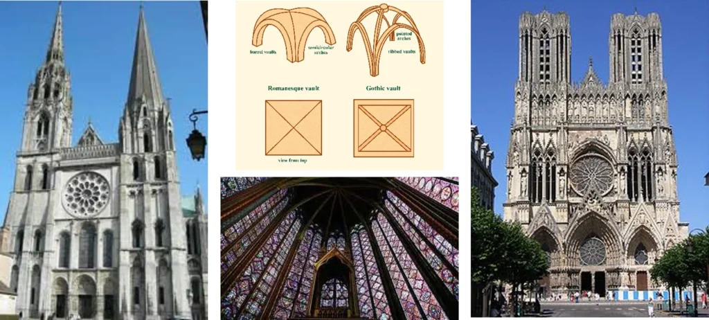 DEVELOPMENT OF HISTORIC ARCHITECTURE THIRTEEN