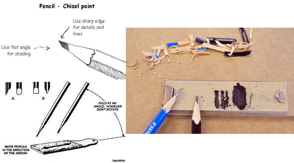 DRAFTING TOOLS SIXTEEN
