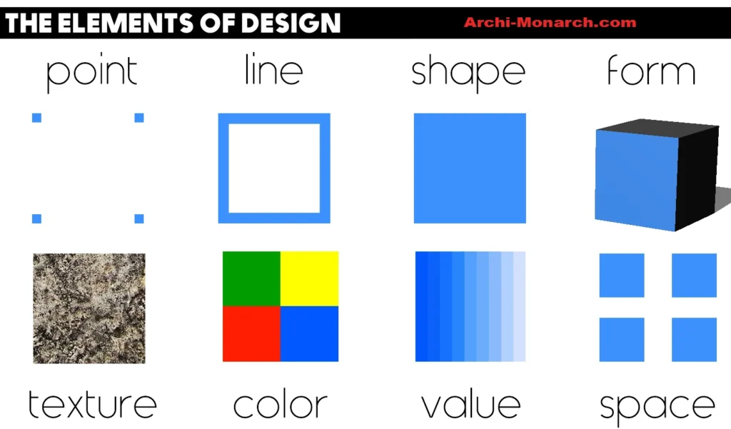 ELEMENTS OF DESIGN