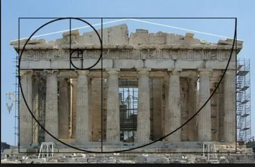 EXAMPLE OF PROPORTION ONE