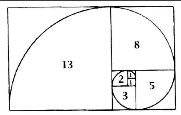 FIBONACCI SEQUENCE