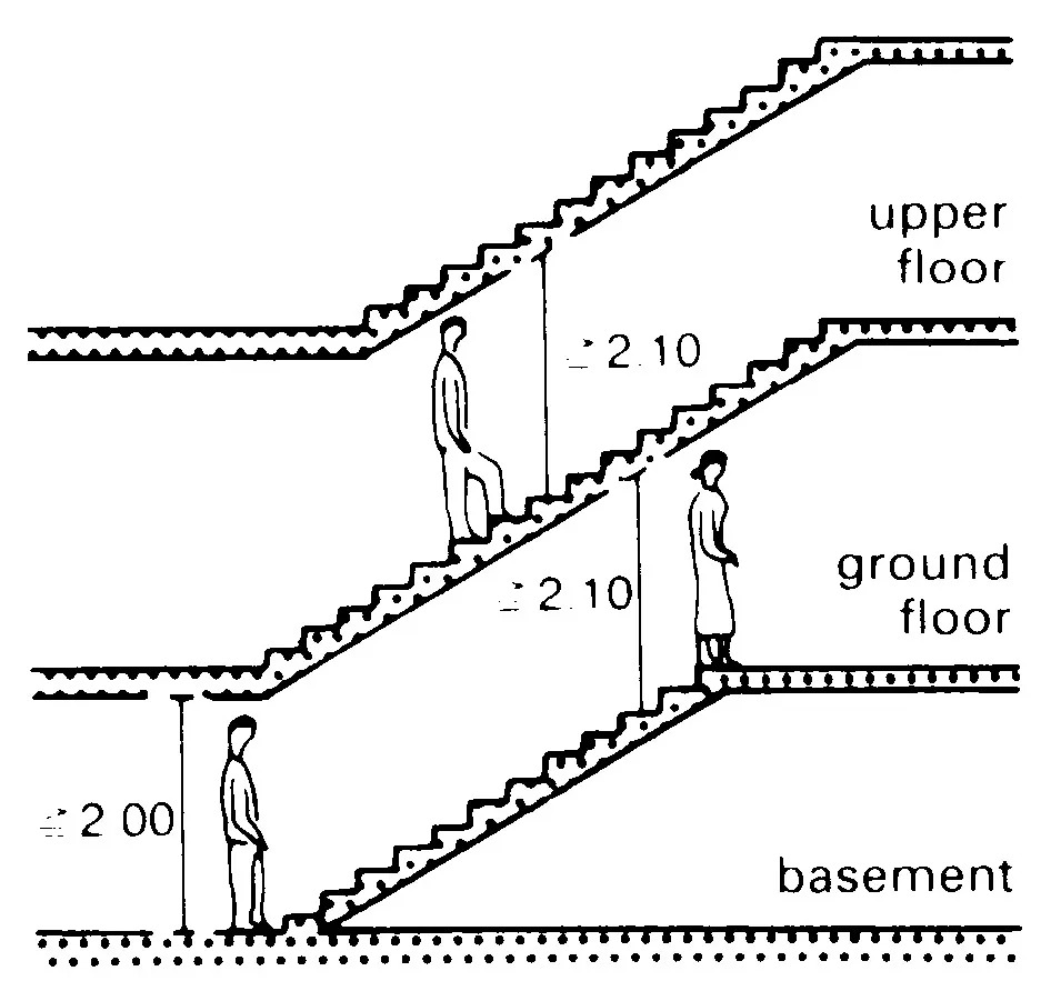 FOREIGN STANDERS OF STAIRCASE FIVE