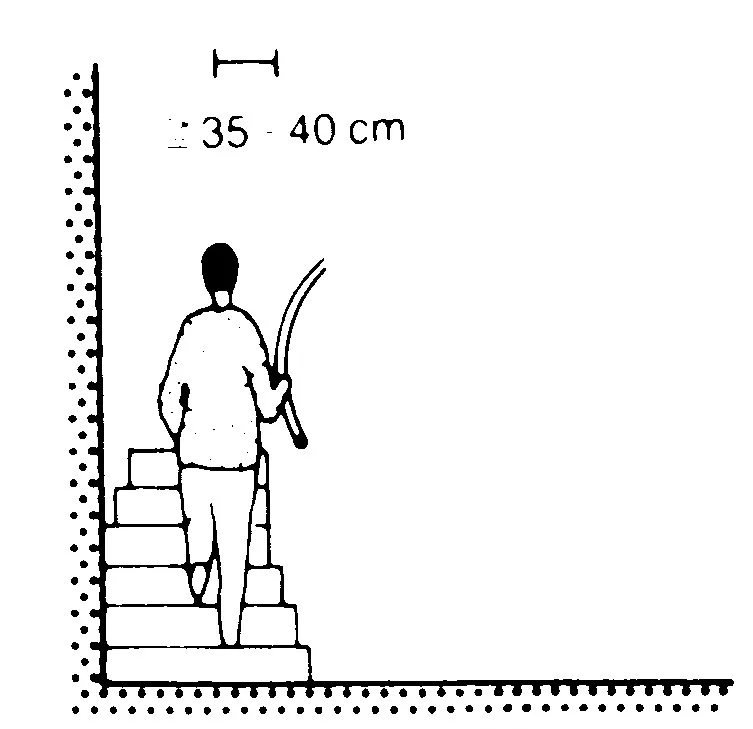 FOREIGN STANDERS OF STAIRCASE SIX