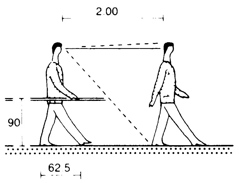 FOREIGN STANDERS OF STAIRCASE