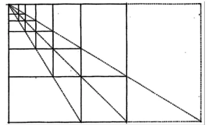 GOLDEN SECTION THREE