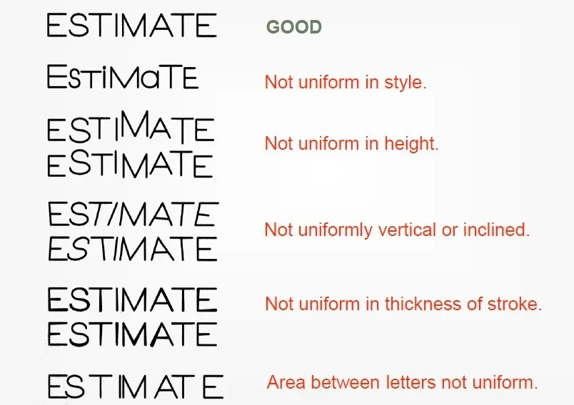 GOOD AND POOR LETTERING