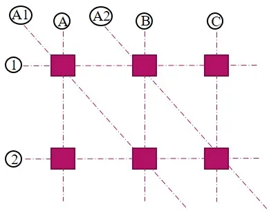 GRID LINE FOR WORKING