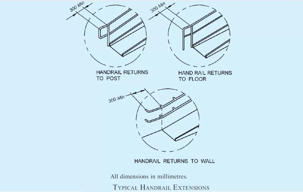 HANDRAILS FOR RAMP ONE