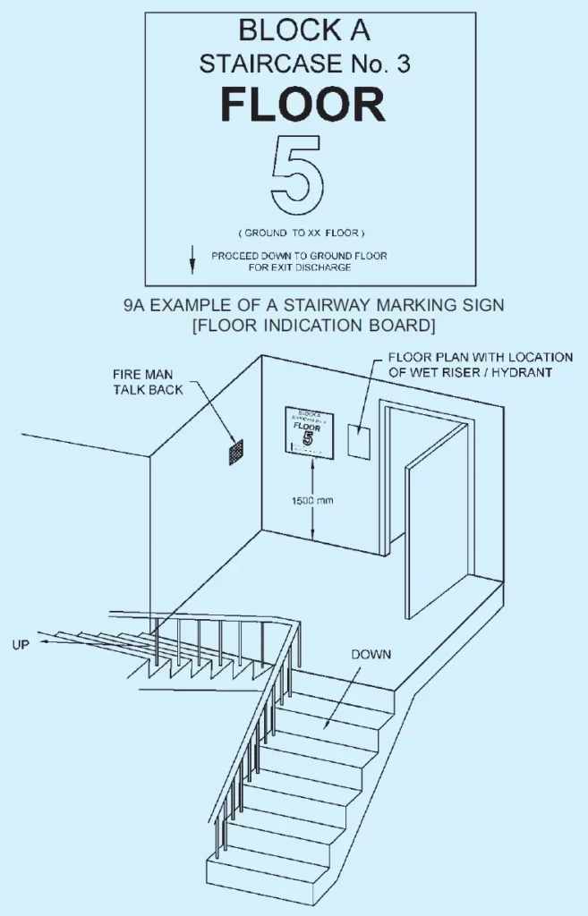 INDIAN STANDERS OF STAIRCASE