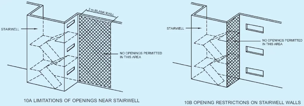INDIAN STANDERS OF STAIRCASE ONE