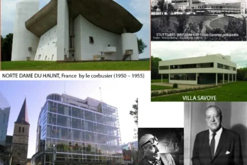 INTERNATIONAL STYLE OF ARCHITECTURE