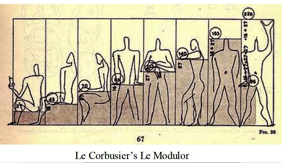LE MODULOR TWO