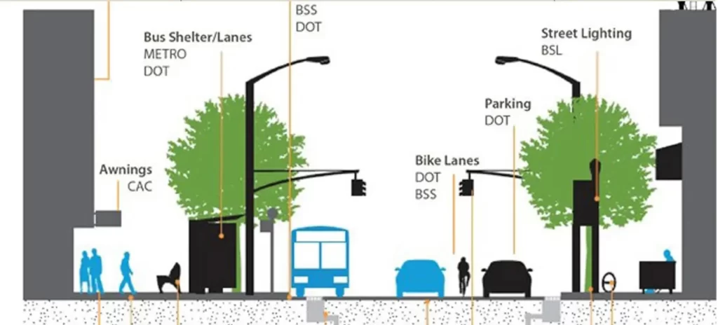 PATH ELEMENT OF A CITY SIX - 3