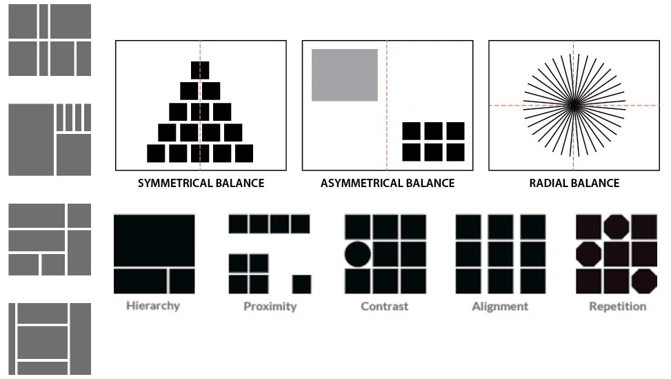 asymmetrical balance in architecture