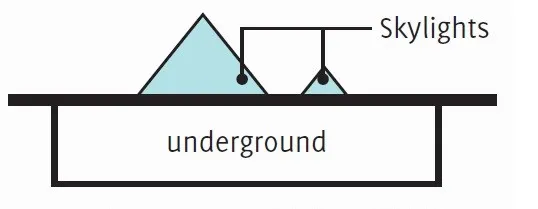 PYRAMID SHAPED SKYLIGHT