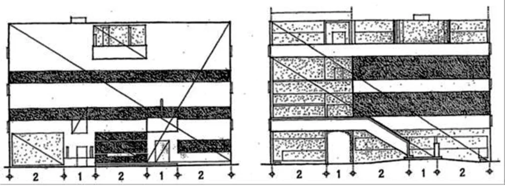 REGULATING LINES FIVE