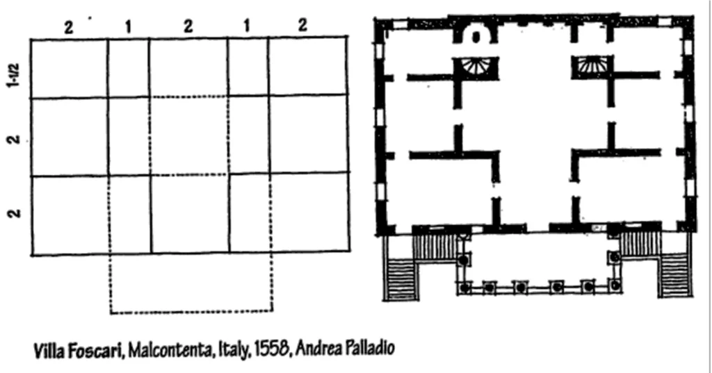 REGULATING LINES SEVEN