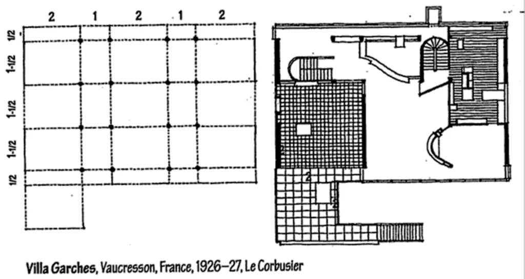 REGULATING LINES SIX