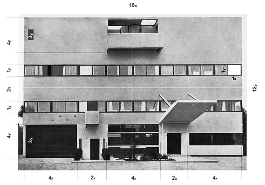 REGULATING LINES THREE