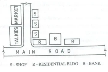RIBBON DEVELOPMENT CONCEPT