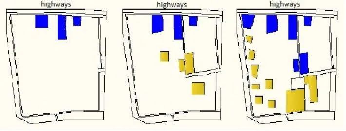 RIBBON DEVELOPMENT CONCEPT THREE