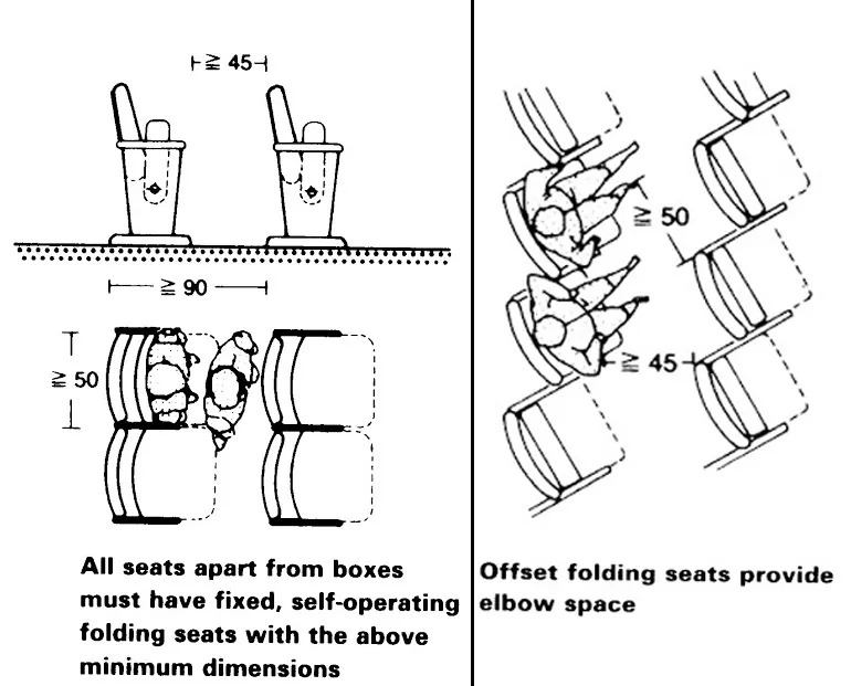ROW TO ROW SPACING ONE