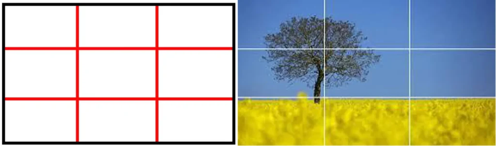 RULE OF THIRDS