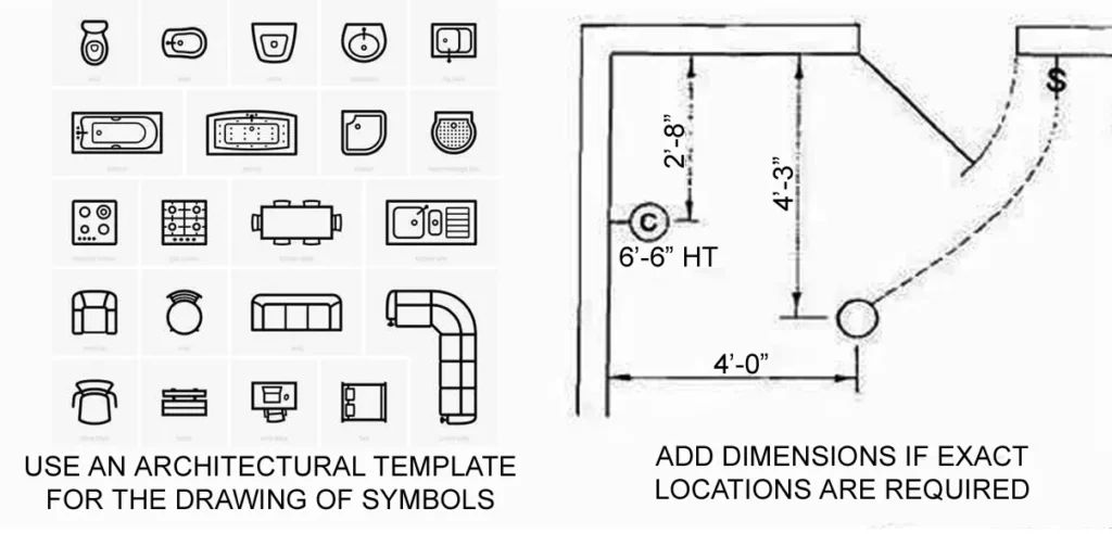 electrical outlet symbol floor plan