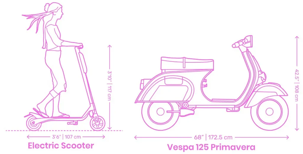 SCOOTERS AND BICYCLE