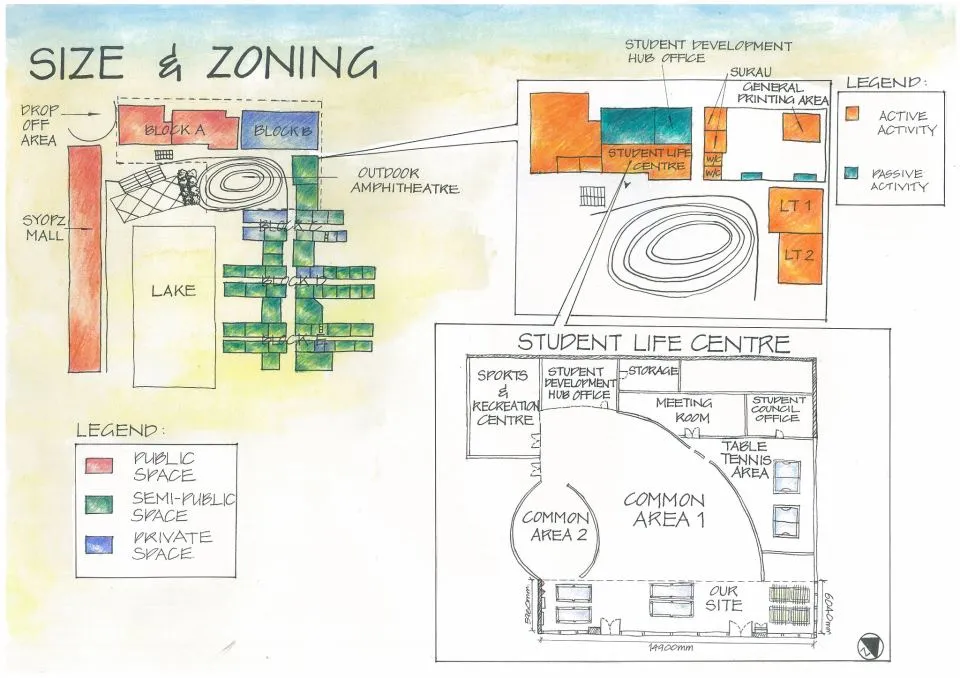 SITE ANALYSIS ON SIZE AND ZONING ONE