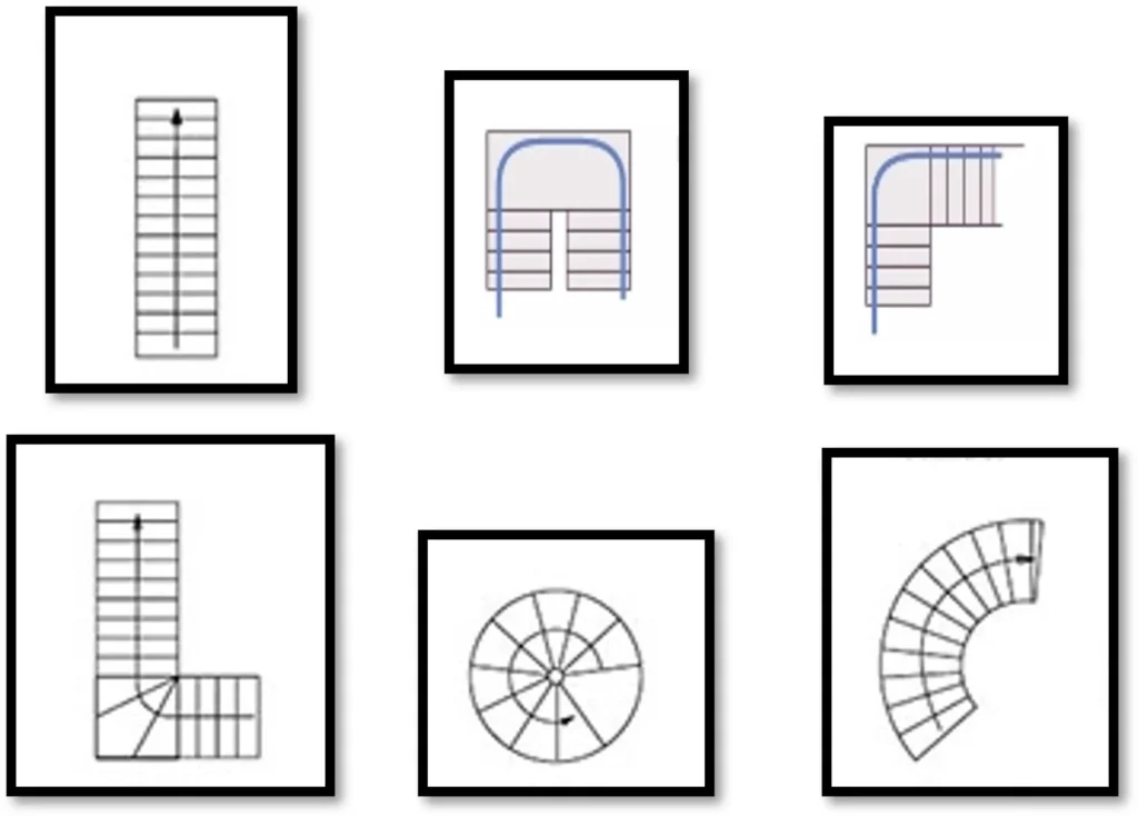STAIRCASE FOR WORKING THREE
