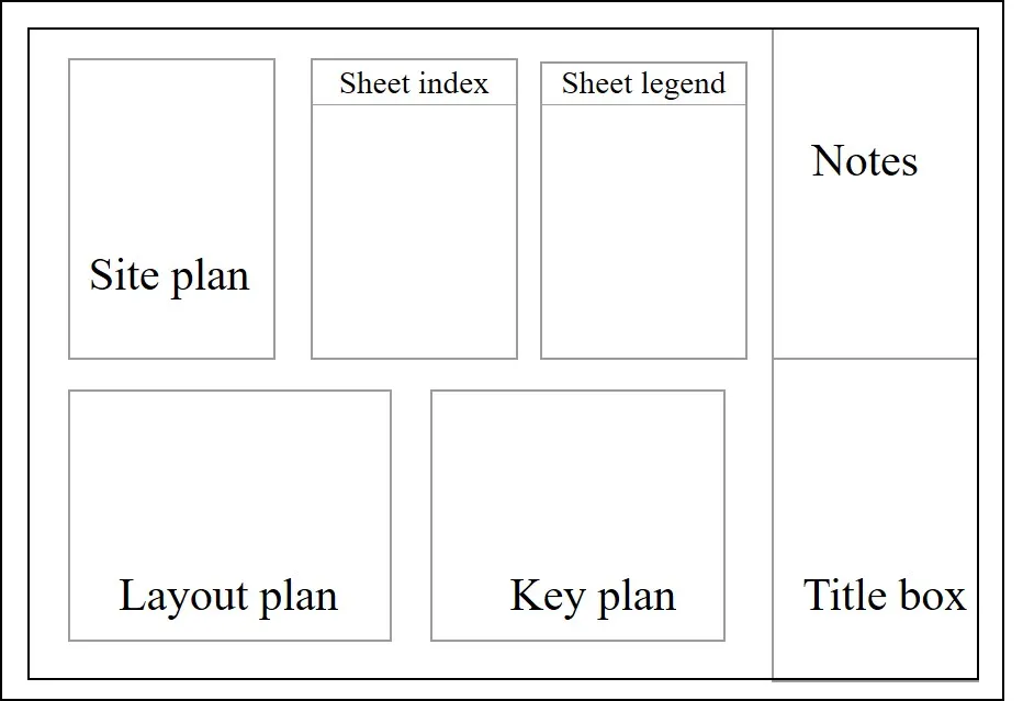 TITLE PAGE FOR WORKING DRAWING