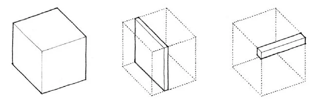 TRANSFORMATION OF FORM