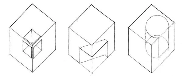 TRANSFORMATION OF FORM THREE