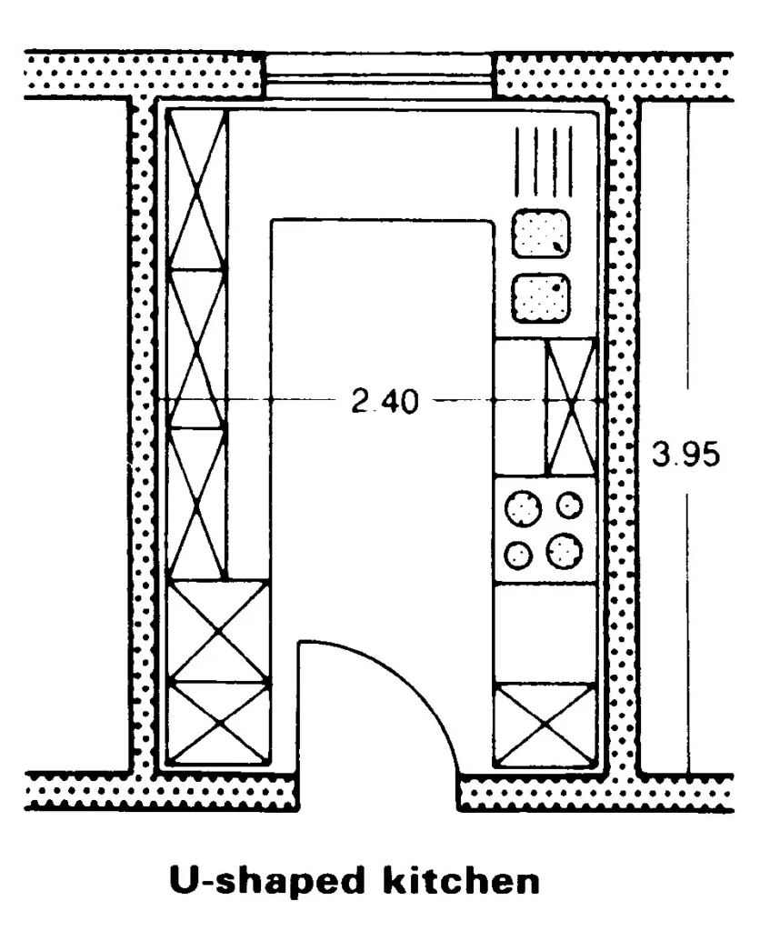 U - SHAPED KITCHEN