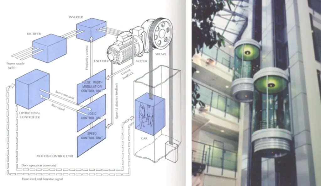 VERTICAL CIRCULATION ELEVEN