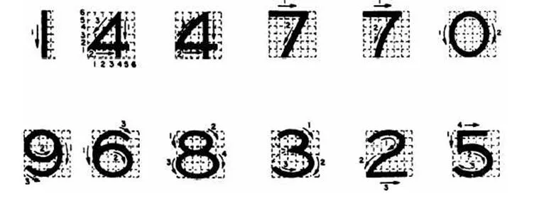 VERTICAL GOTHIC FONT FOUR