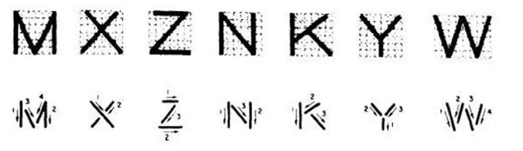 VERTICAL GOTHIC FONT ONE